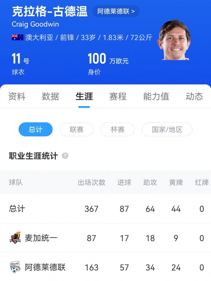http, net, 统一