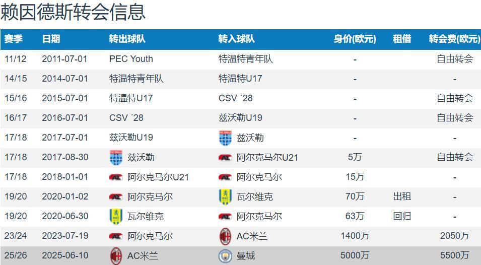 gtimg, 又伤, XcNJZ