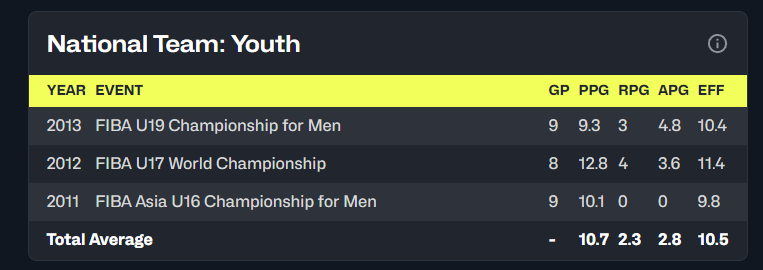 http, 卫石洺豪 http, 卫石洺豪