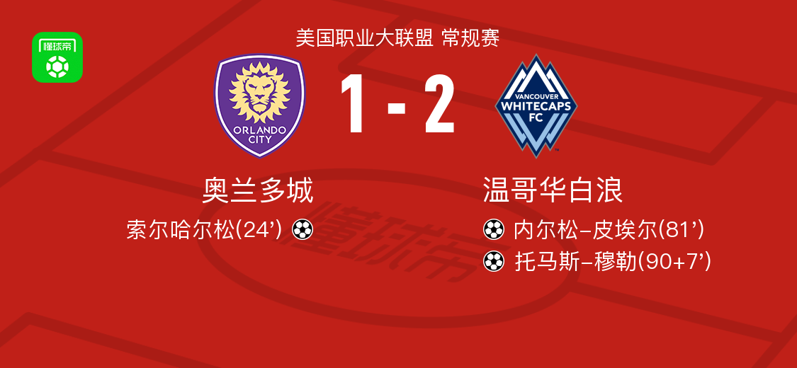 皮埃尔破门, AA, OiAN