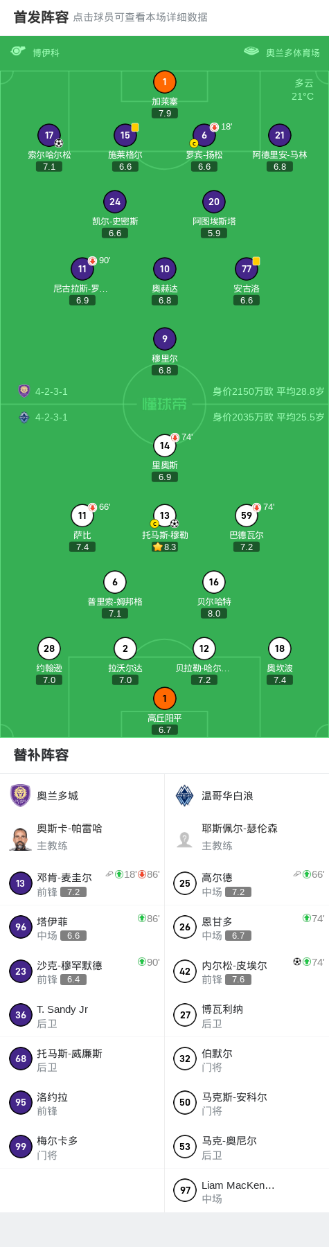 穆勒打入一, https