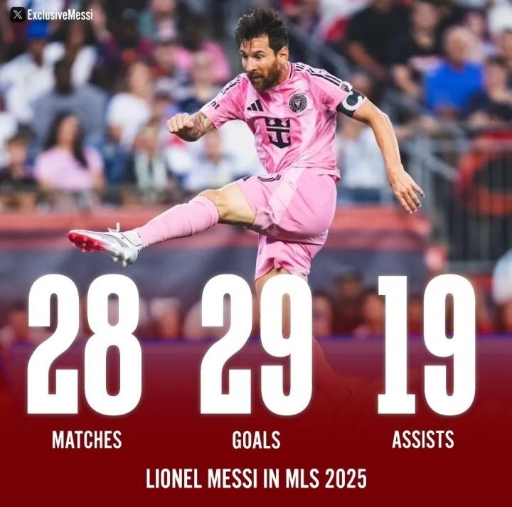 仍然保持着, 球的话, 打入