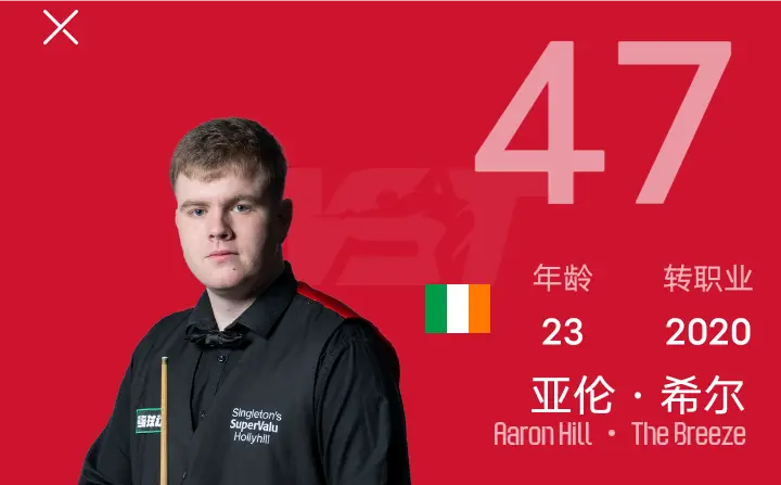 王米尔金斯, 亚军奥德奈, img 王米尔金斯, 亚军奥德奈, img